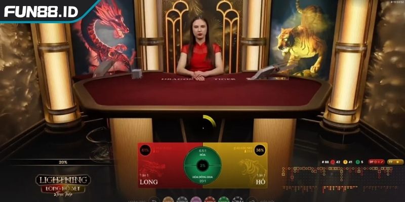 Rồng Hổ FUN88 Luật Chơi Cá Cược Đơn Giản Và Bí Kíp Dễ Thắng 3 Kinh nghiệm chơi Rồng Hổ hiệu quả nhất từ cao thủ